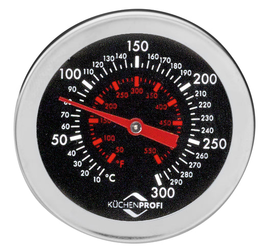 Frituretermometer, sort